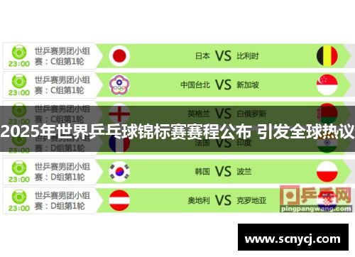 2025年世界乒乓球锦标赛赛程公布 引发全球热议