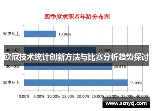 欧冠技术统计创新方法与比赛分析趋势探讨