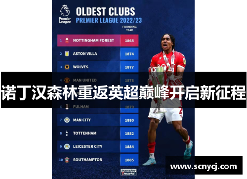 诺丁汉森林重返英超巅峰开启新征程
